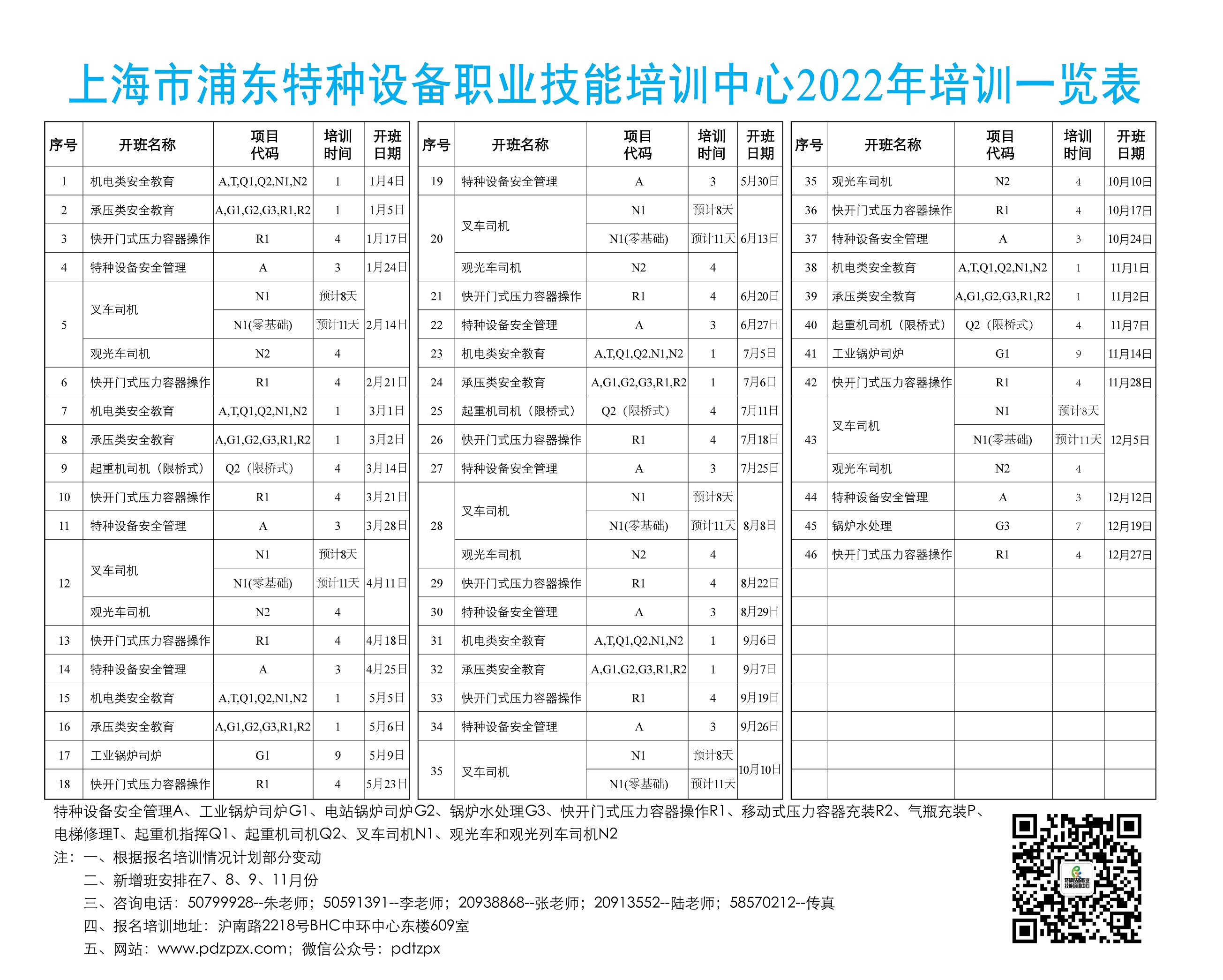 上海市浦東特種設(shè)備職業(yè)技能培訓(xùn)中心2022年培訓(xùn)一覽表.jpg