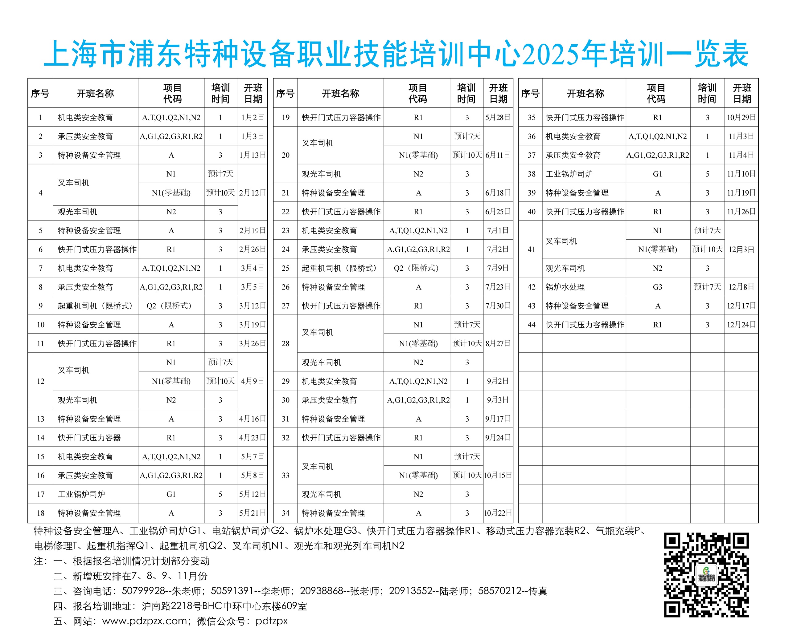 上海市浦東特種設(shè)備職業(yè)技能培訓(xùn)中心2025年培訓(xùn)一覽表 簡單.jpg