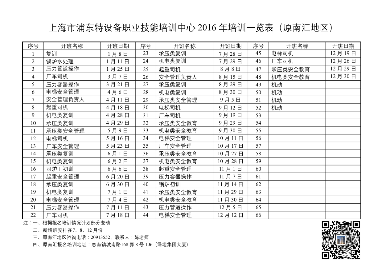 培訓(xùn)計劃南匯.png